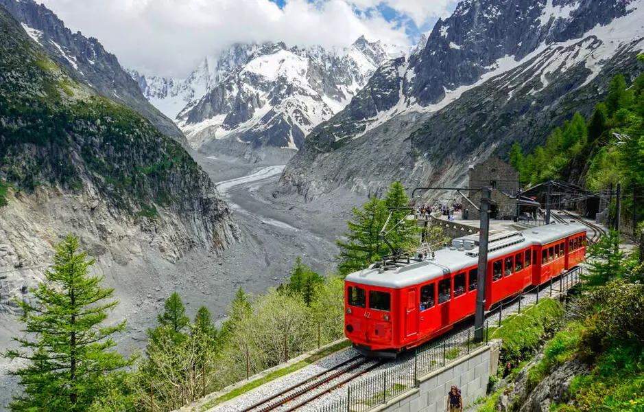 train du montenvers