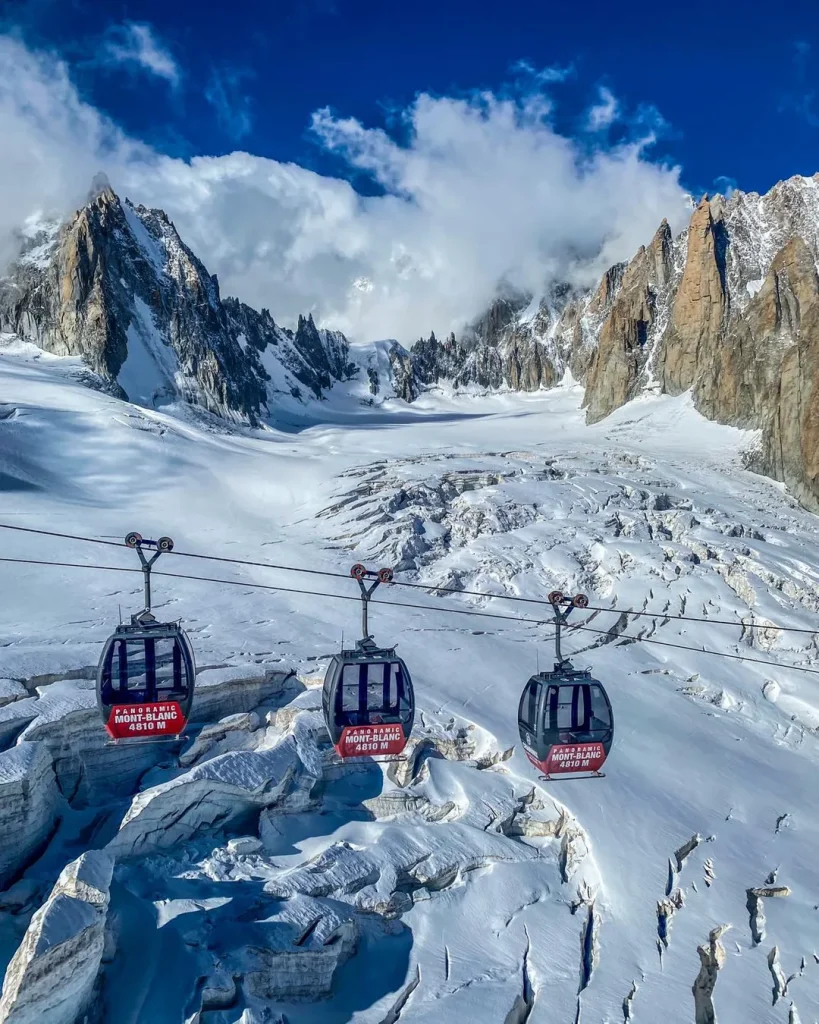 Panoramic Mont-Blanc